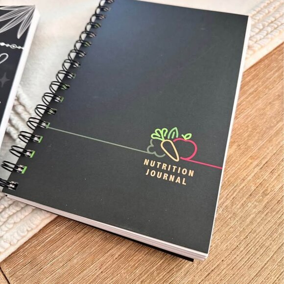 Weight loss and food journals - Picture 1 of 2